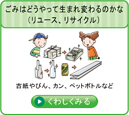 ごみはどうやって生まれかわるのかな（リユース、リサイクル）