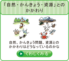 「自然・かんきょう」とのかかわり