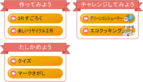 作ってみよう／たしかめてみよう／チャレンジしてみよう