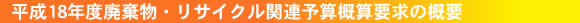 平成18年度廃棄物・リサイクル関連予算概算要求の概要