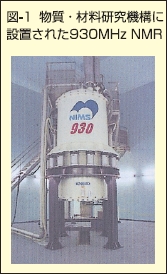 930MHzNMR