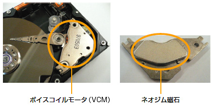 図2　ハードディスクに使用されているネオジム磁石