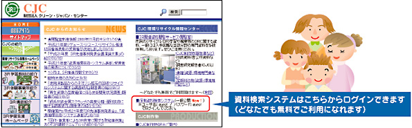 保有資料検索システム