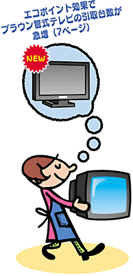 イラスト：3R