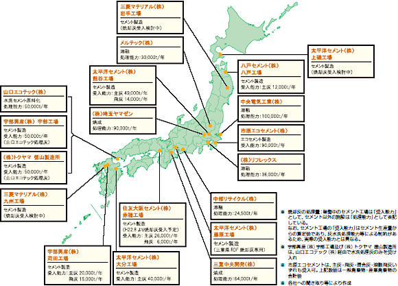 図3　ごみ焼却灰の民間有効利用施設の全国所在地（平成22年3月現在）