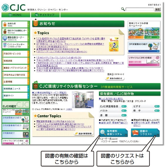 リクエストの方法