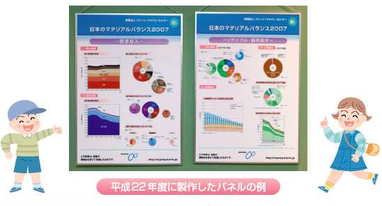 写真：平成22年度に製作したパネルの例
