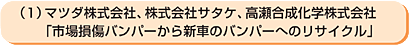 （1）マツダ株式会社、株式会社サタケ、高瀬合成化学株式会社　「市場損傷バンパーから新車のバンパーへのリサイクル」
