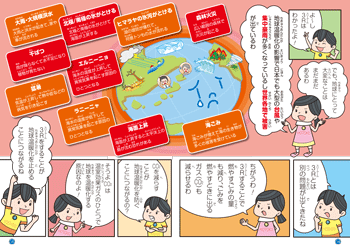３Ｒと地球温暖化防止