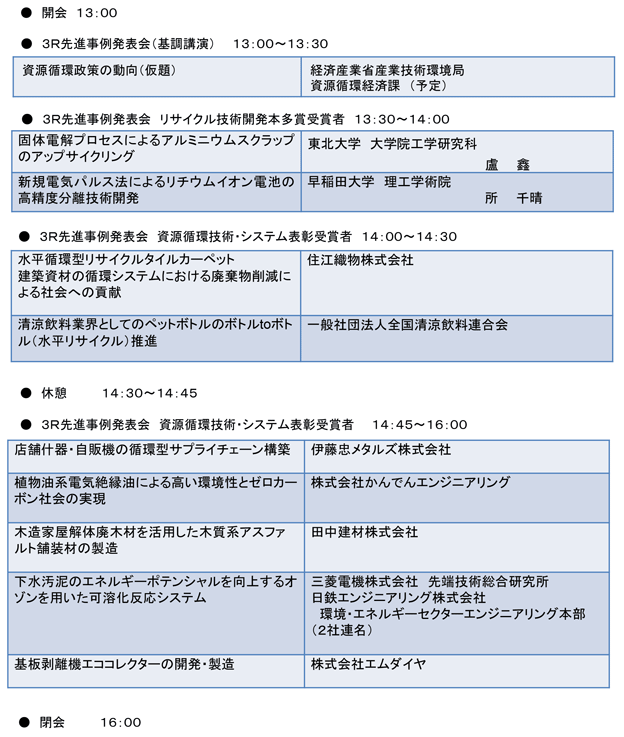 各表彰総評３Ｒ先進事例発表会プログラム