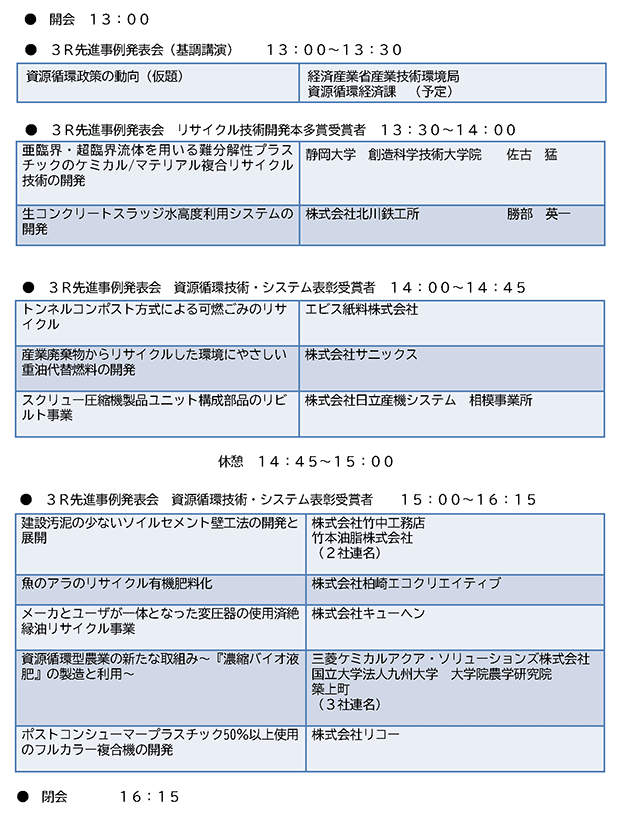 ３Ｒ先進事例発表会プログラム