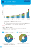 リサイクルデータブック2023　付録