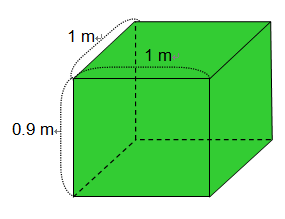 図