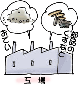 イラスト