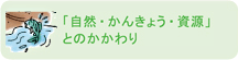 「自然・かんきょう」とのかかわり