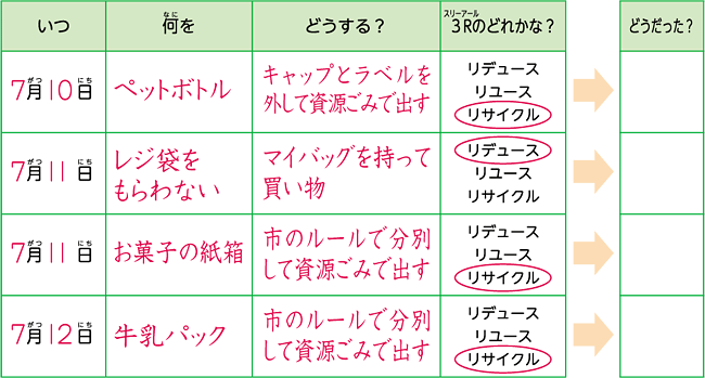 記入用紙見本