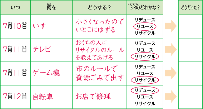 記入用紙見本