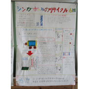 シンガポールのリサイクル