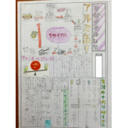 リサイクルについて調べよう