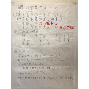 調べ学習（ゴミについて）