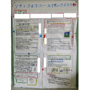 ３Ｒのくふう
