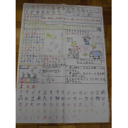 リサイクルをするといいことが