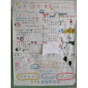 自然・環境・資源とのかかわり