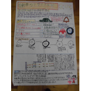 自動車のリサイクル