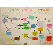 3Rみんなでゴミを減らそう！