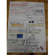 ドイツの３Ｒ