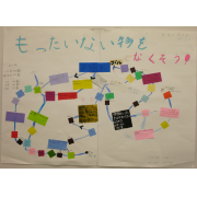 もったいない物をなくそう