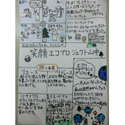 笑顔エコプロジェクト山中