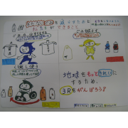 ごみを減らすためにできること