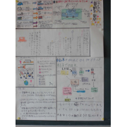 リサイクル自動車新聞