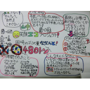 笑顔山中エコプロジェクト