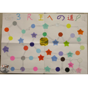 ３Ｒ王への道