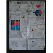 ゴミの種類とゴミの量
