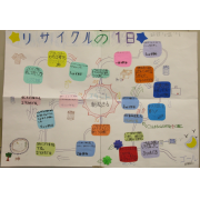 リサイクルの１日