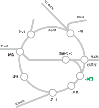 アクセスマップ