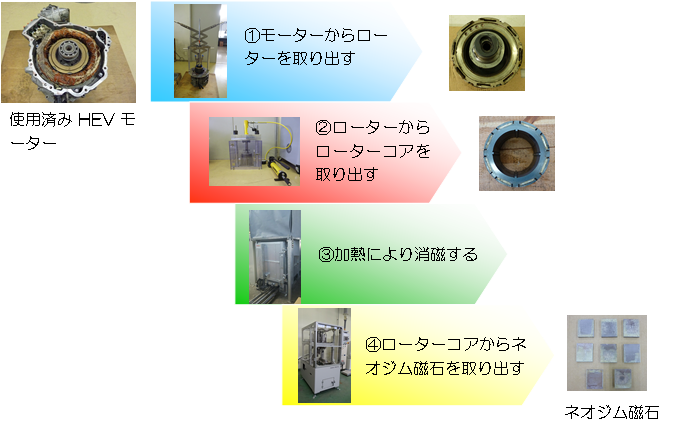 アサヒプリテックHP掲載原図2