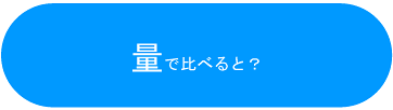 量で比べると