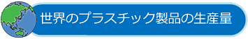 世界のプラスチック製品の生産量